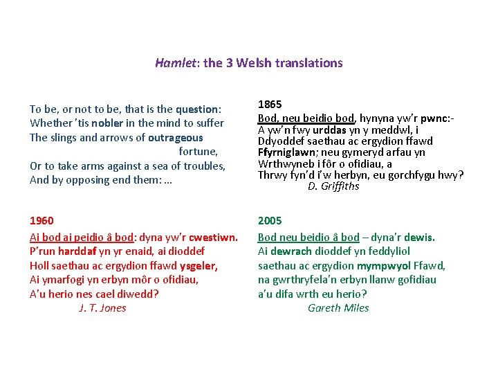 Hamlet: the 3 Welsh translations To be, or not to be, that is the Hamlet: the 3 Welsh translations To be, or not to be, that is the
