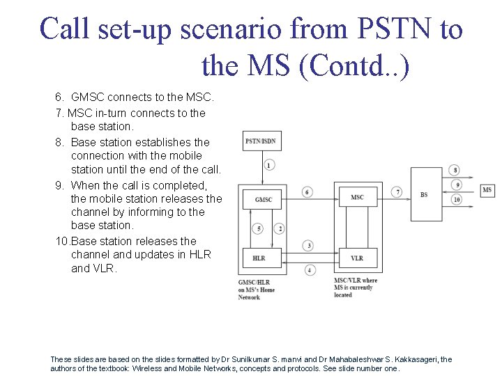 Call set-up scenario from PSTN to the MS (Contd. . ) 6. GMSC connects