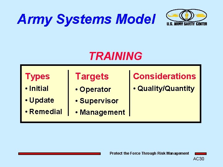 Protect the Force Through Risk Management ACCIDENT CAUSATION