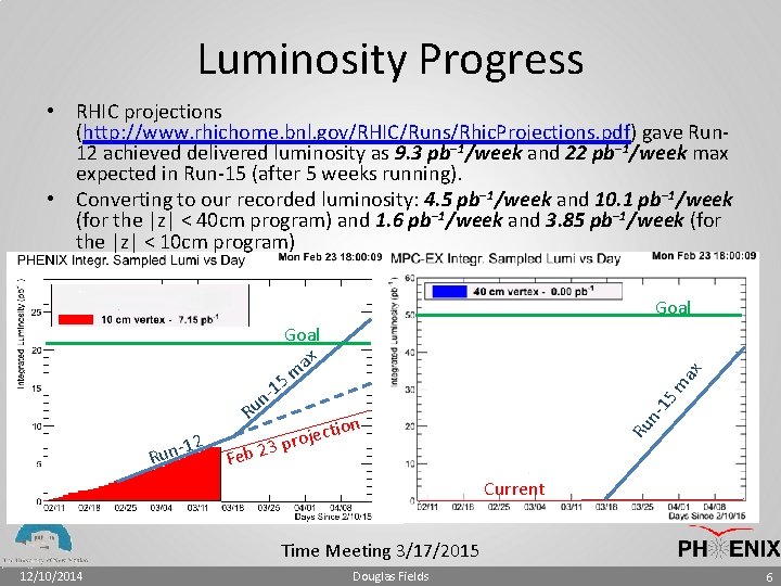 Luminosity Progress • RHIC projections (http: //www. rhichome. bnl. gov/RHIC/Runs/Rhic. Projections. pdf) gave Run