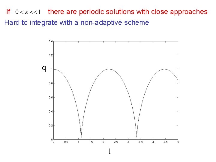 If there are periodic solutions with close approaches Hard to integrate with a non-adaptive