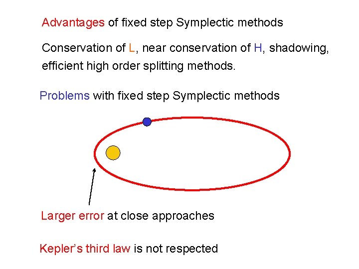 Advantages of fixed step Symplectic methods Conservation of L, near conservation of H, shadowing,