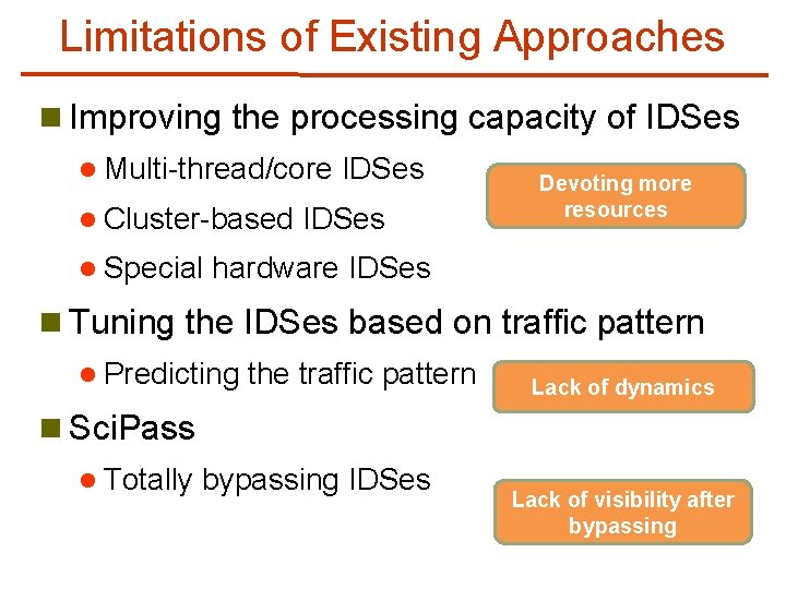 Limitations of Existing Approaches n Improving the processing capacity of IDSes l Multi-thread/core l