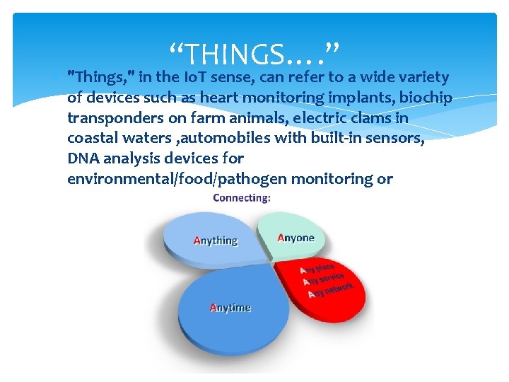 Ashika S Roll No 20 Introduction The Internet