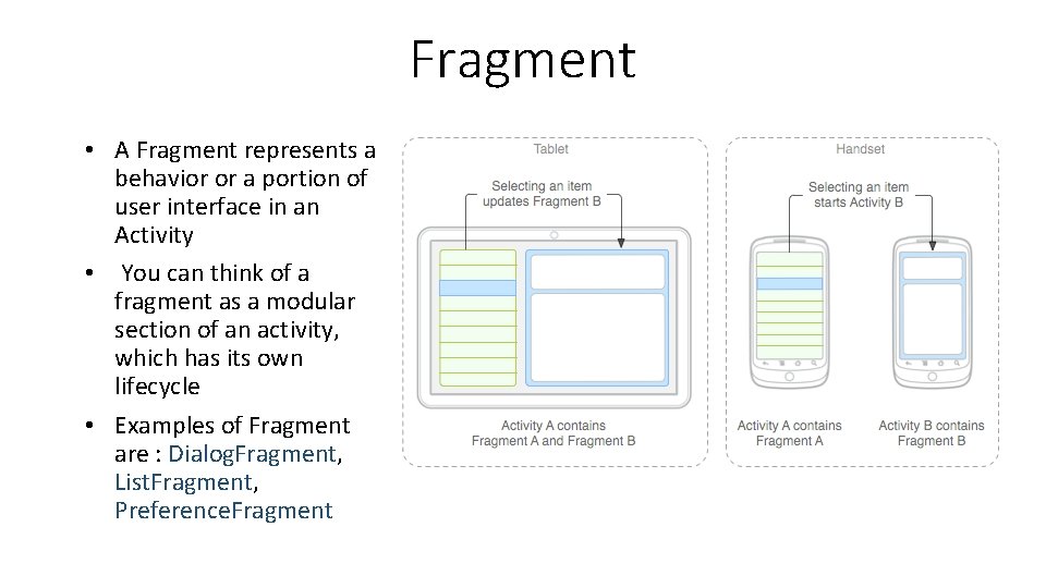 Fragment • A Fragment represents a behavior or a portion of user interface in