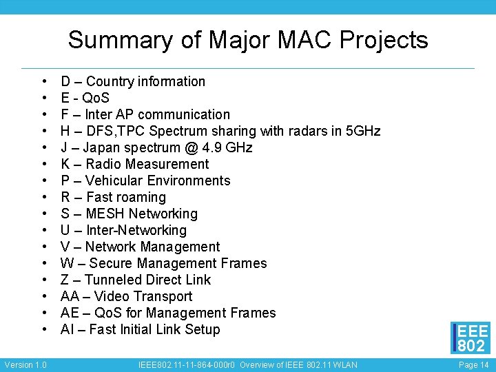 Summary of Major MAC Projects • • • • Version 1. 0 D –