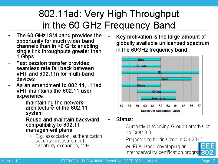 802. 11 ad: Very High Throughput in the 60 GHz Frequency Band • •