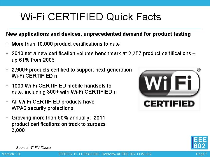 Wi-Fi CERTIFIED Quick Facts New applications and devices, unprecedented demand for product testing •