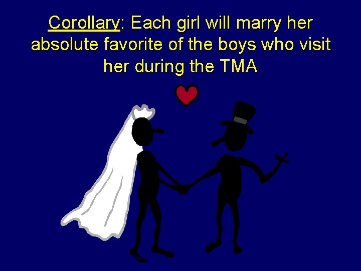 Corollary: Each girl will marry her absolute favorite of the boys who visit her