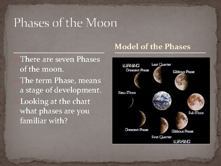 Phases of the Moon Model of the Phases There are seven Phases of the