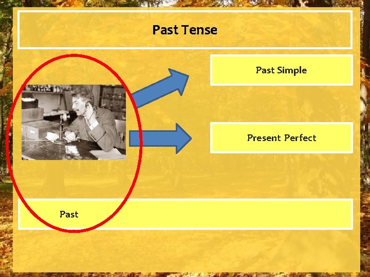 Past Tense Past Simple Present Perfect Past 