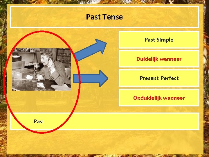 Past Tense Past Simple Duidelijk wanneer Present Perfect Onduidelijk wanneer Past 