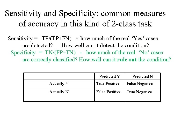 Sensitivity and Specificity: common measures of accuracy in this kind of 2 -class task