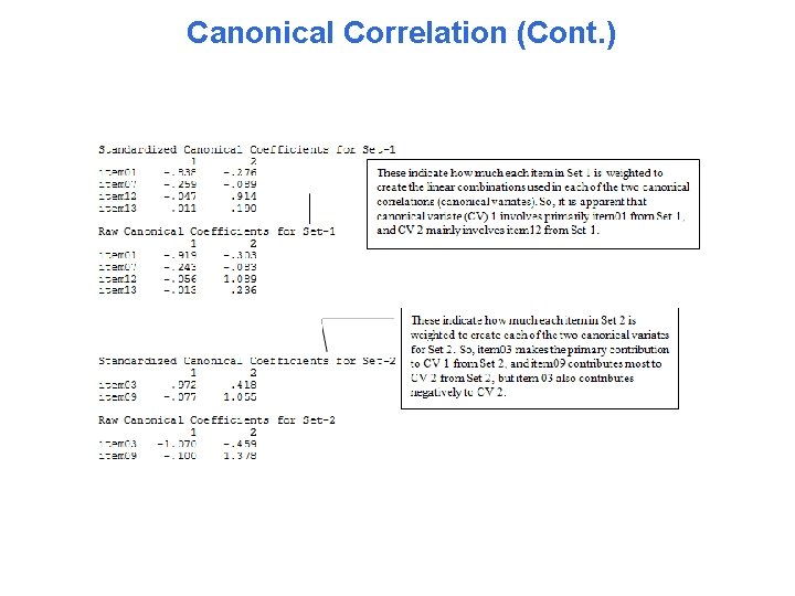 Canonical Correlation (Cont. ) 