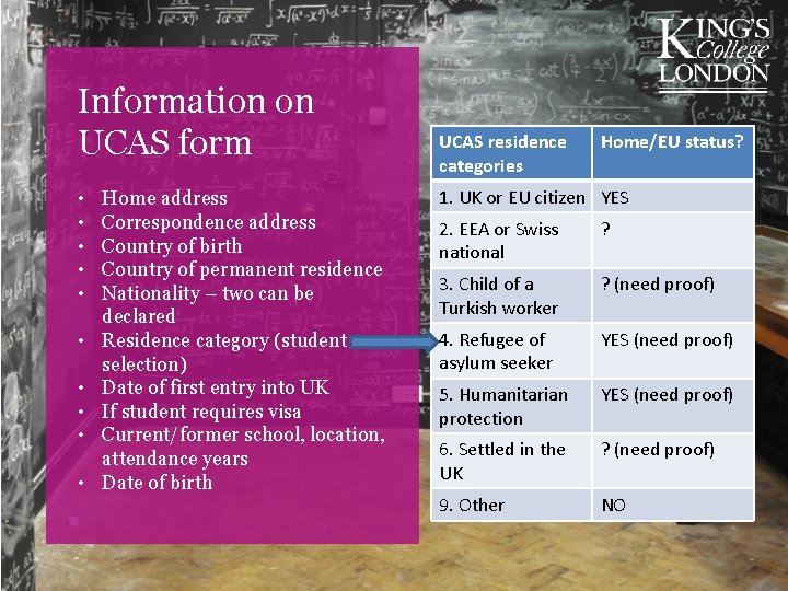 Understanding Fee Status Nelly Purcell Head of International