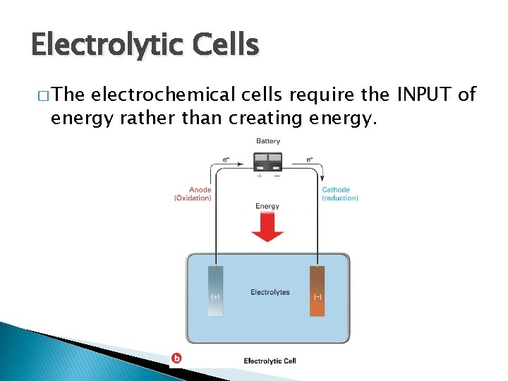 Electrolytic Cells � The electrochemical cells require the INPUT of energy rather than creating