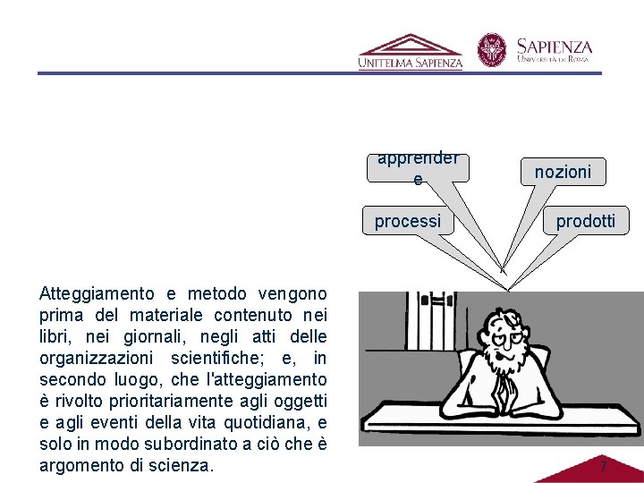 apprender e processi Atteggiamento e metodo vengono prima del materiale contenuto nei libri, nei apprender e processi Atteggiamento e metodo vengono prima del materiale contenuto nei libri, nei
