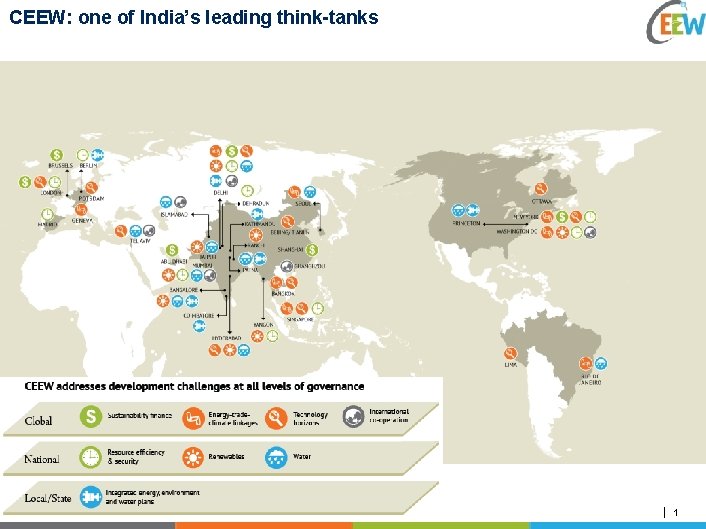 CEEW: one of India’s leading think-tanks | 1 