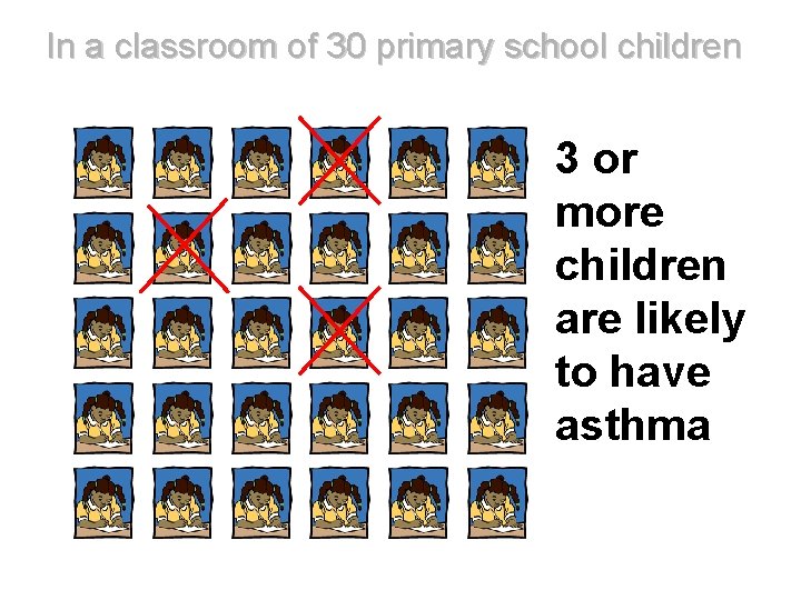 In a classroom of 30 primary school children 3 or more children are likely