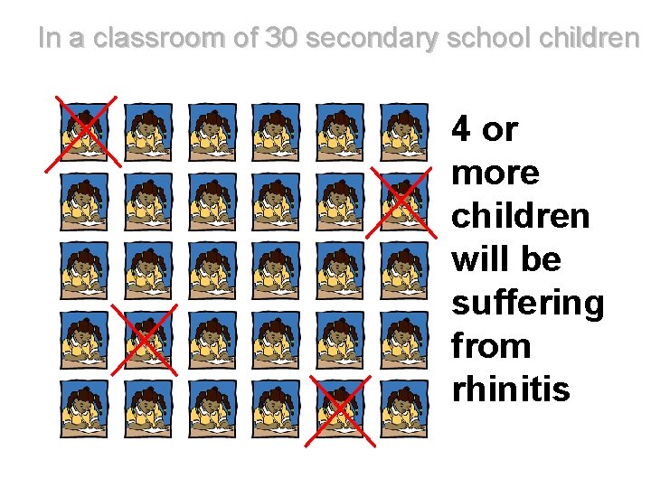 In a classroom of 30 secondary school children 4 or more children will be