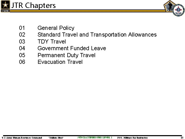 JTR Chapters 01 02 03 04 05 06 General Policy Standard Travel and Transportation