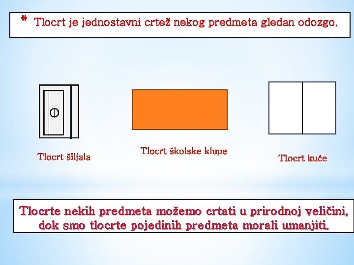 * Tlocrt je jednostavni crtež nekog predmeta gledan odozgo. Tlocrte nekih predmeta možemo crtati