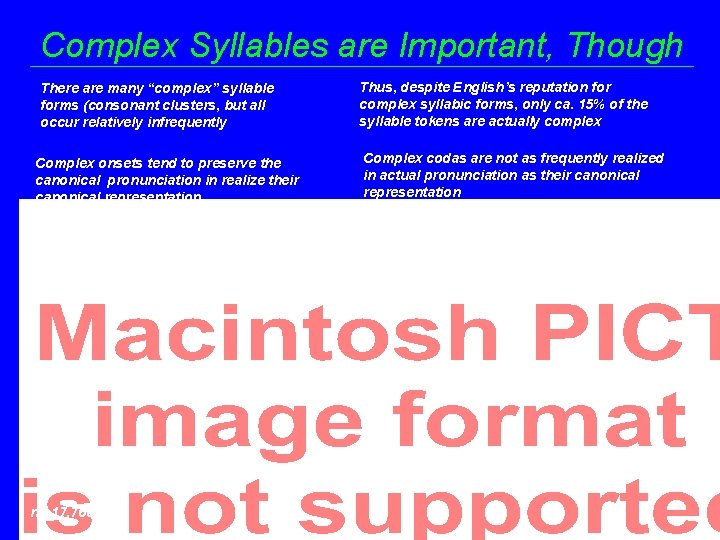 Complex Syllables are Important, Though There are many “complex” syllable forms (consonant clusters, but