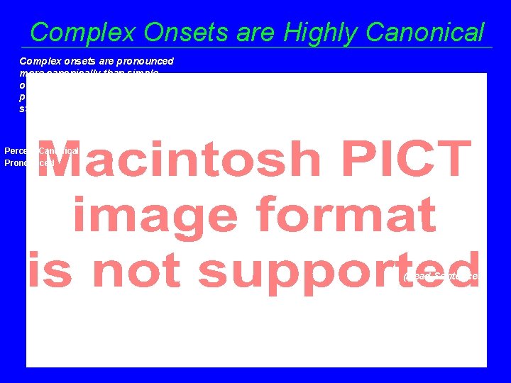 Complex Onsets are Highly Canonical Complex onsets are pronounced more canonically than simple onsets