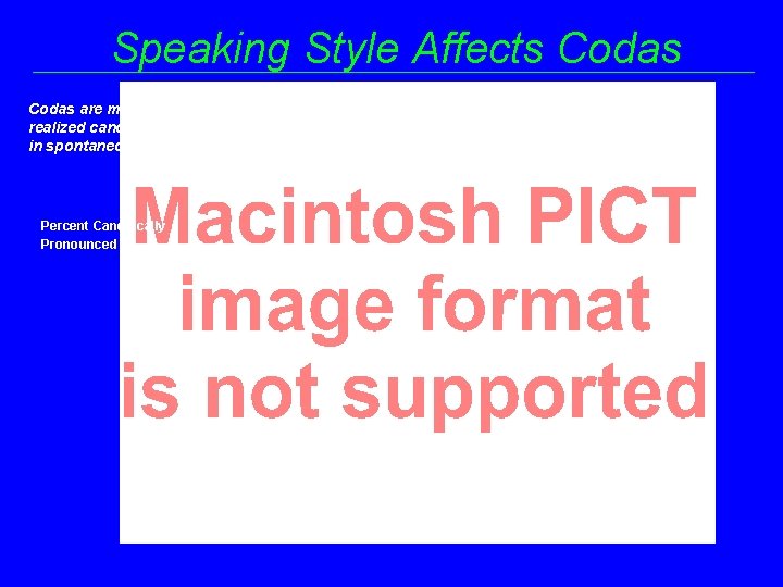 Speaking Style Affects Codas are much more likely to be realized canonically in formal