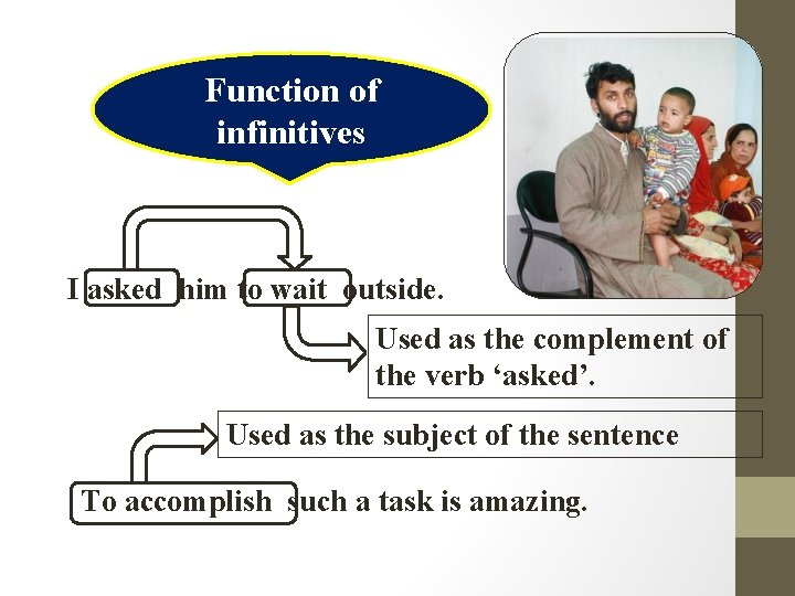 Function of infinitives I asked him to wait outside. Used as the complement of