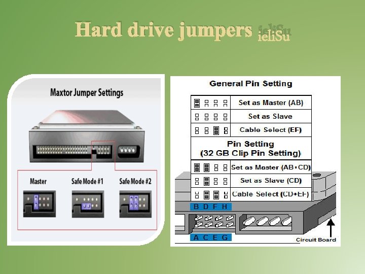 Hard drive jumpers ieli. Su Hard drive jumpers ieli. Su