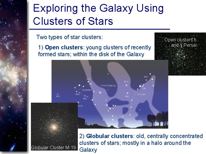 Exploring the Galaxy Using Clusters of Stars Two types of star clusters: 1) Open