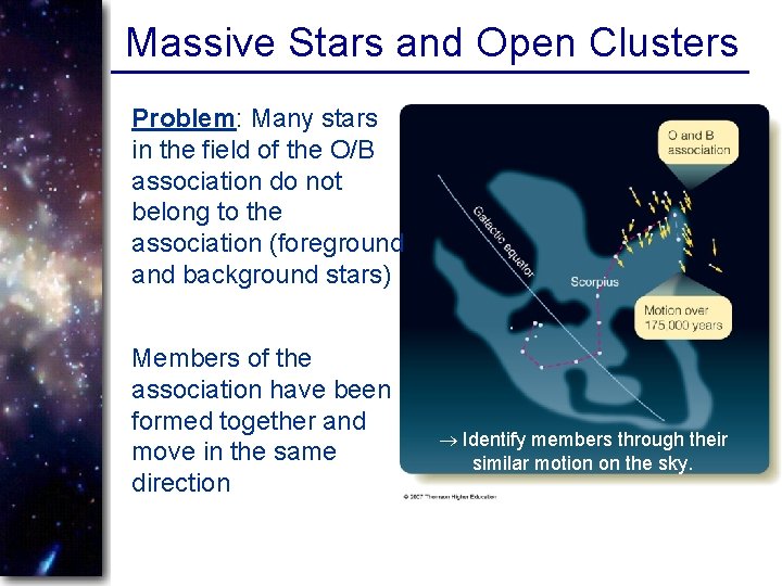 Massive Stars and Open Clusters Problem: Many stars in the field of the O/B