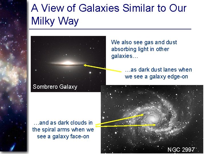A View of Galaxies Similar to Our Milky Way We also see gas and