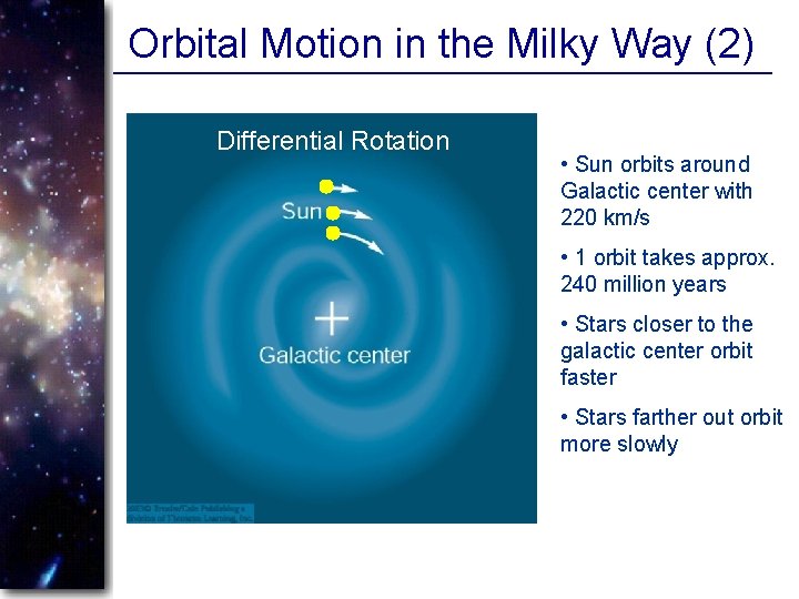 Orbital Motion in the Milky Way (2) Differential Rotation • Sun orbits around Galactic