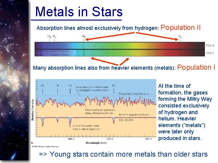 Metals in Stars Absorption lines almost exclusively from hydrogen: Population II Many absorption lines