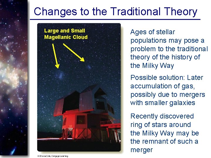 Changes to the Traditional Theory Large and Small Magellanic Cloud Ages of stellar populations