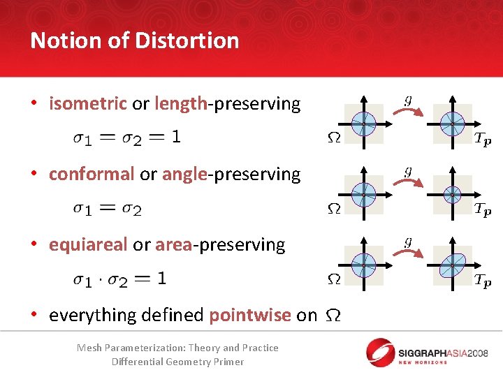 Notion of Distortion • isometric or length-preserving • conformal or angle-preserving • equiareal or