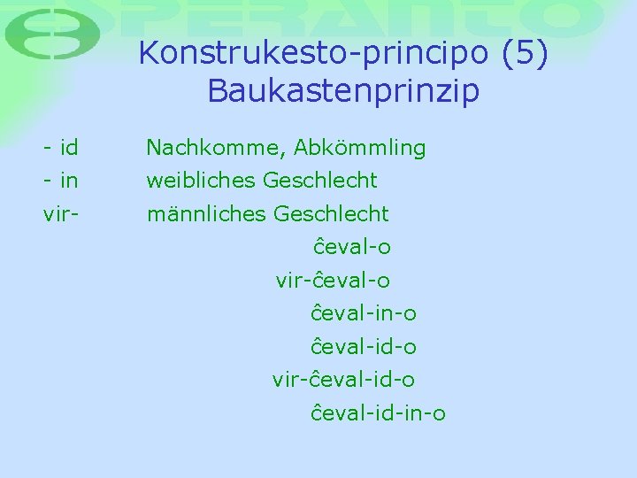 Konstrukesto-principo (5) Baukastenprinzip - id Nachkomme, Abkömmling - in weibliches Geschlecht vir- männliches Geschlecht