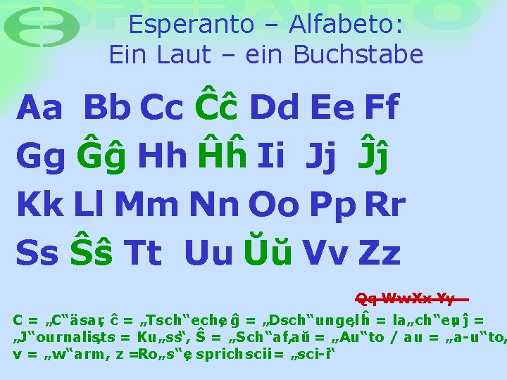 Esperanto – Alfabeto: Ein Laut – ein Buchstabe Aa Bb Cc Æĉ Dd Ee