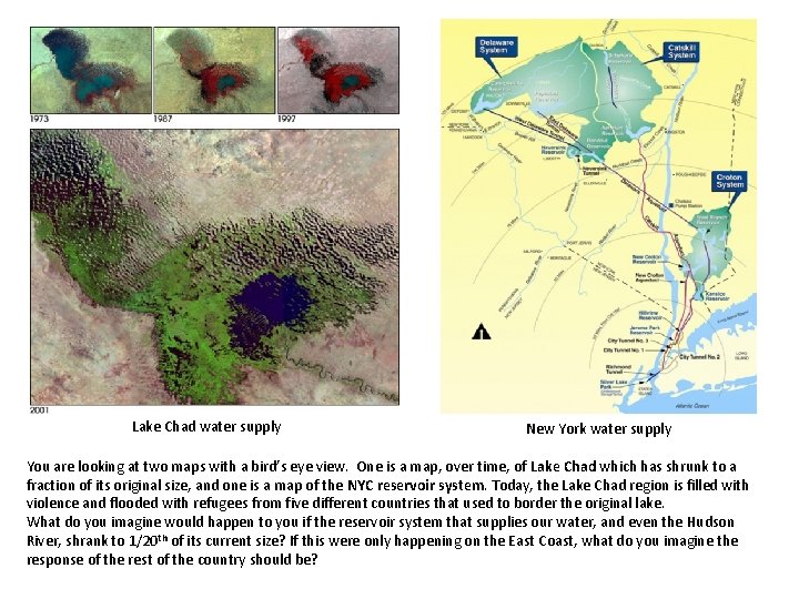 Lake Chad water supply New York water supply You are looking at two maps
