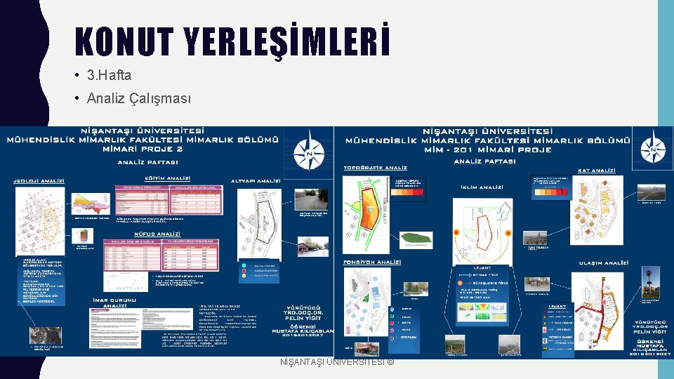 KONUT YERLEŞİMLERİ • 3. Hafta • Analiz Çalışması NİŞANTAŞI ÜNİVERSİTESİ © 