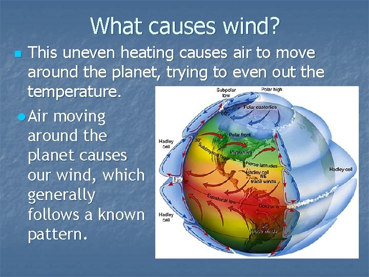 What causes wind? This uneven heating causes air to move around the planet, trying