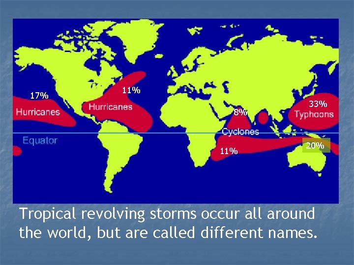 17% 11% 8% 11% 33% 20% Tropical revolving storms occur all around the world,