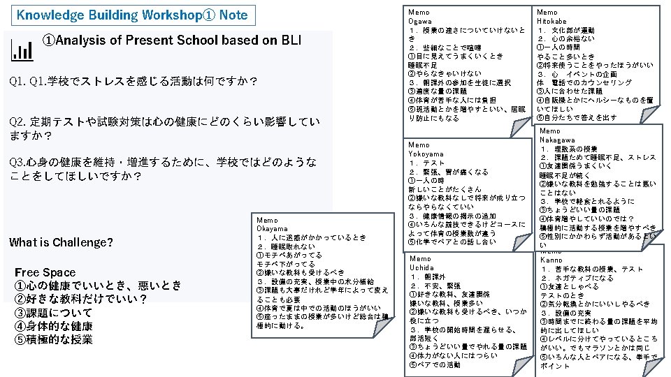 Health G 9 G 29 Physical And Mental