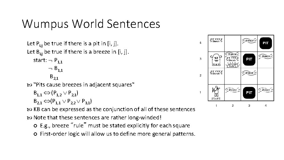 Wumpus World Sentences Let Pi, j be true if there is a pit in