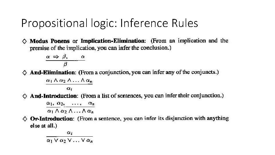 Propositional logic: Inference Rules 