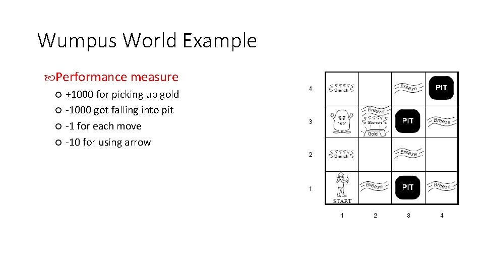 Wumpus World Example Performance measure +1000 for picking up gold -1000 got falling into