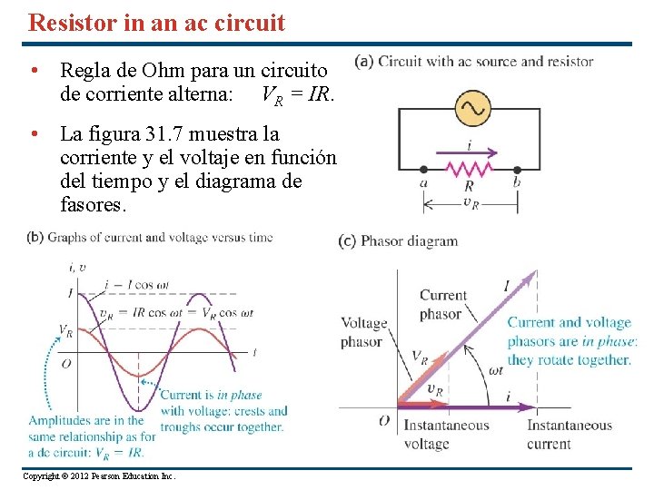 Resistor in an ac circuit • Regla de Ohm para un circuito de corriente