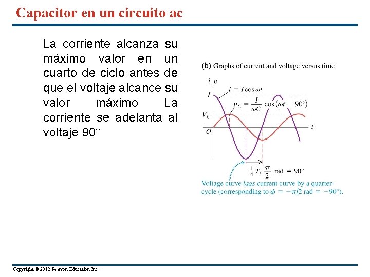 Capacitor en un circuito ac La corriente alcanza su máximo valor en un cuarto